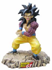 Dragon Ball Anime Figures