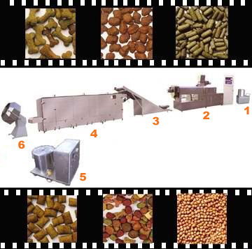 pet dog/cat/fish food processing line