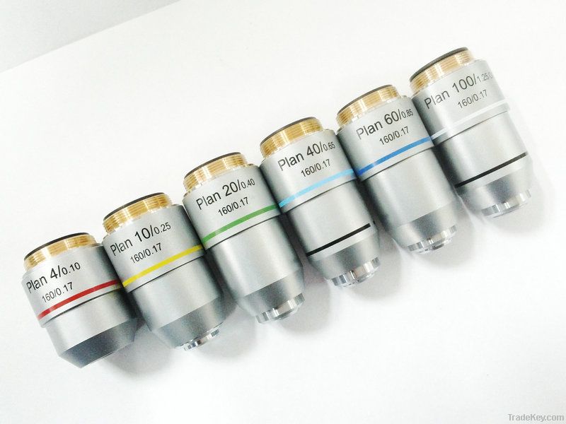 Plan achromatic objectives for MTL160mm biological microscope