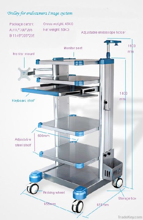 Medical trolley