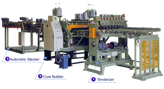 Chen-E NC Full Automatic Veneer Core Builder