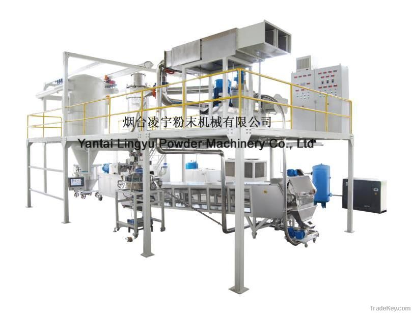 Flying Dragon Powder Coating Production Line