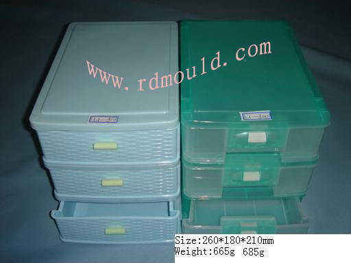 plastic mould(commodity mould, crate mould, bucket mould, cup mould)