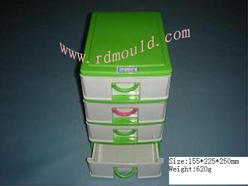 plastic mould(commodity mould, crate mould, bucket mould, cup mould)