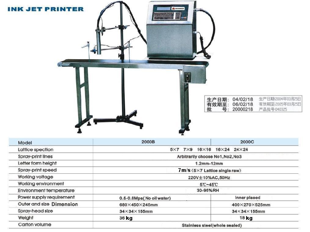 Printing Machine