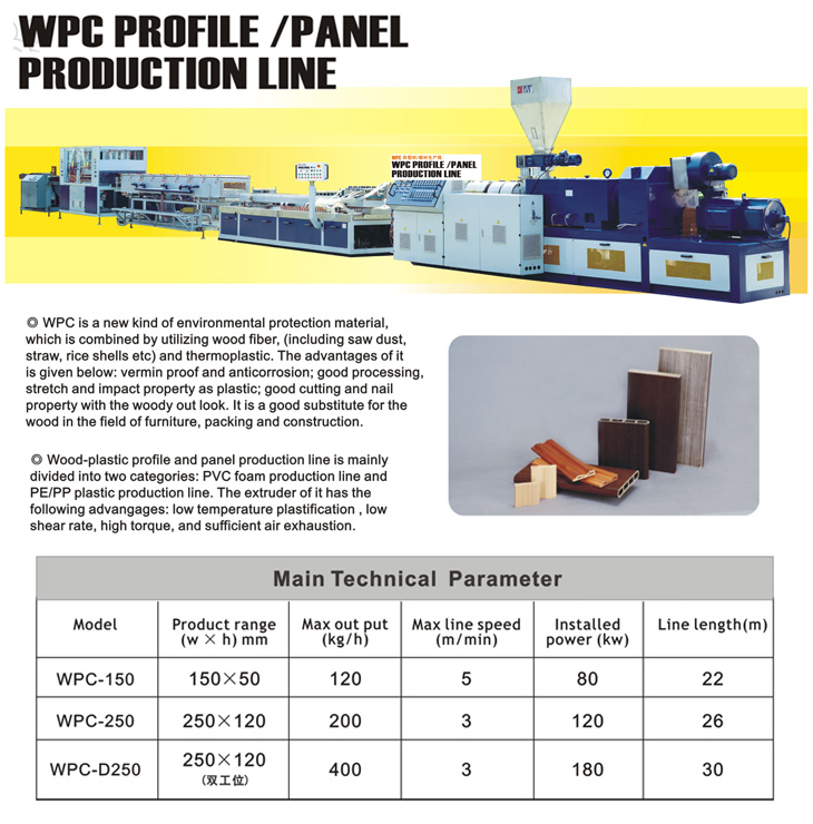 WPC Door Plate Production Line