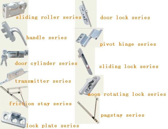 door &amp; window hardware