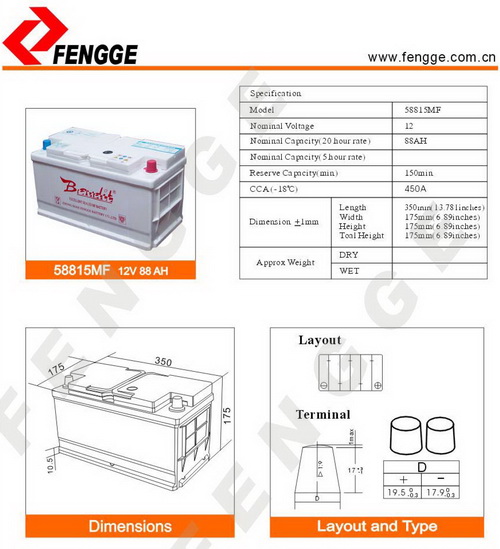 DIN Standard Sealed Maintenance Free - 58815MF