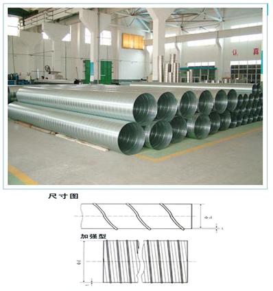 Screw Galvanized Steel  Pipe