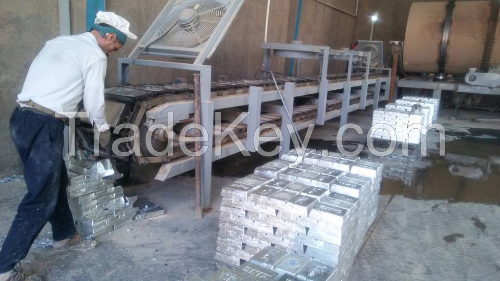 Zinc Ingots (primary)