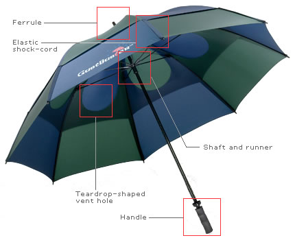 Golf Umbrella