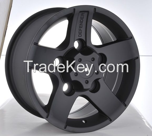 alloy wheelS