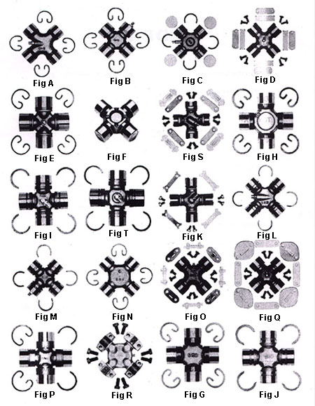 Universal Joint Cross