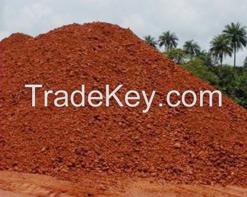 Bauxite Ore