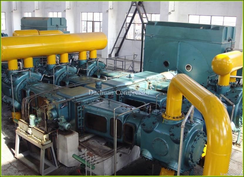 Coke Oven Gas Compressor