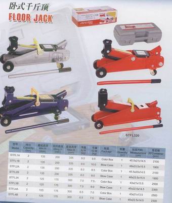 Auto Floor Jack