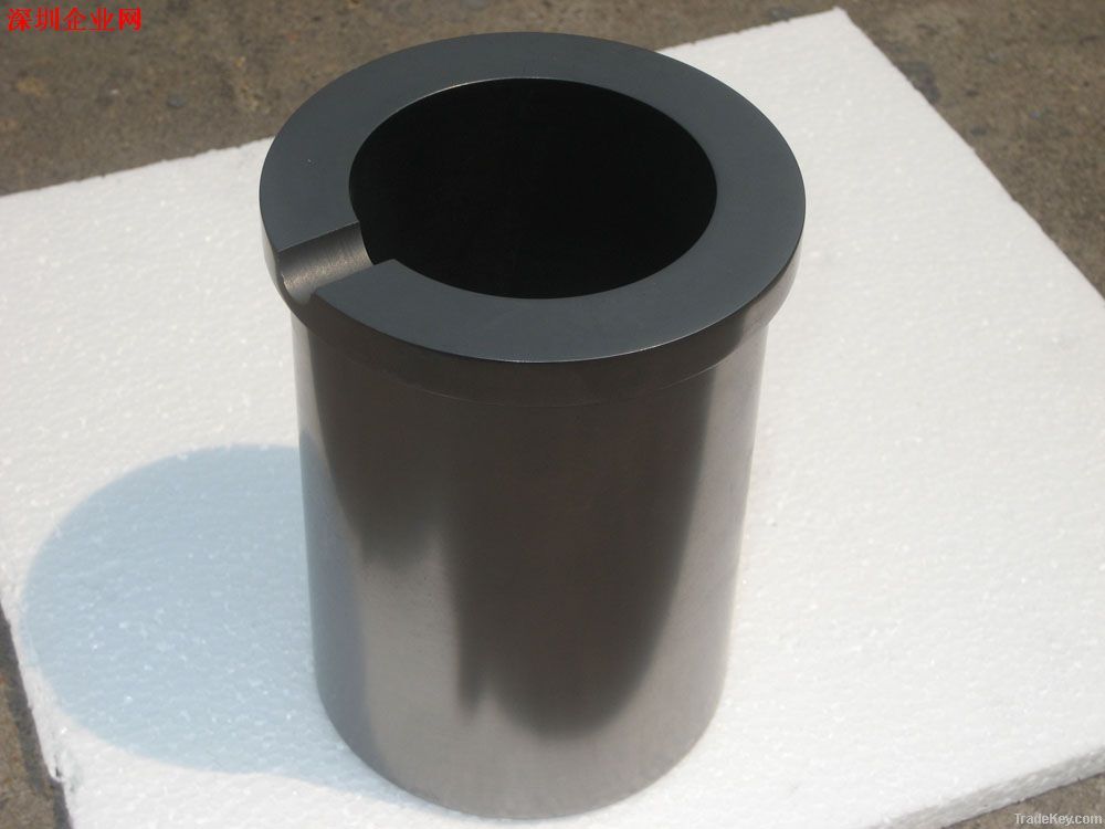 graphite crucible