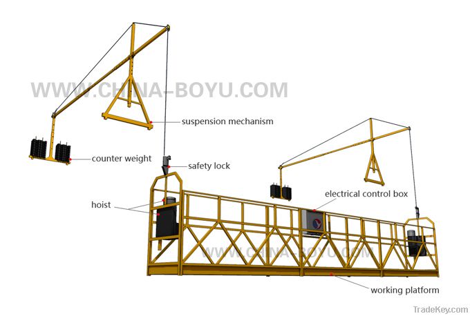 Suspended Platform/Cradle / Swing Stage (CE Approved)