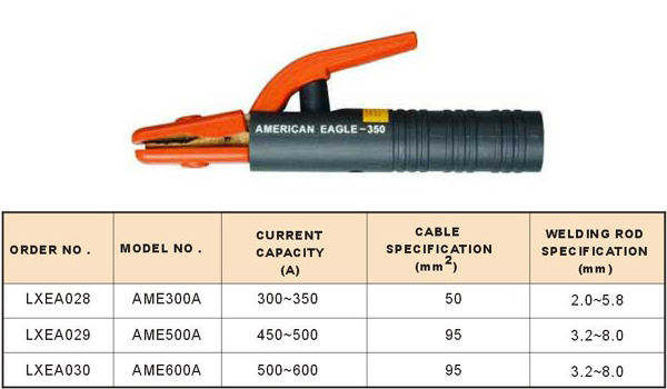 Electrode Holders AME