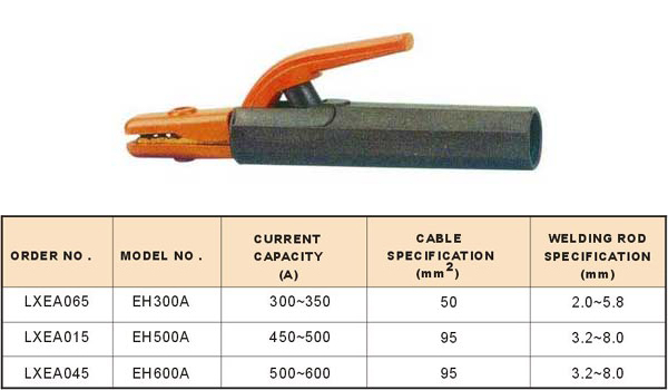 Electrode Holders EH