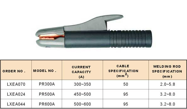 Electrode Holders PR