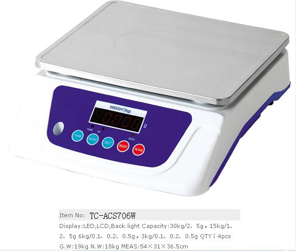 weighing scale