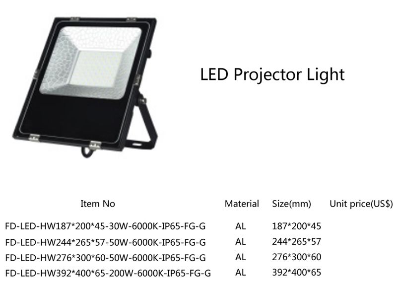 30W, 50W, 100W, 200W LED flood light, LED projector light