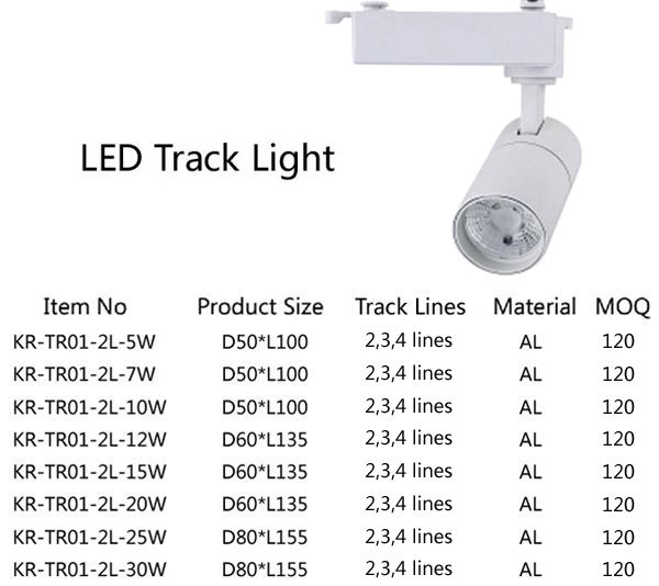 5W, 7W, 10W, 12W, 15W, 20W, 25W, 30W LED track light,