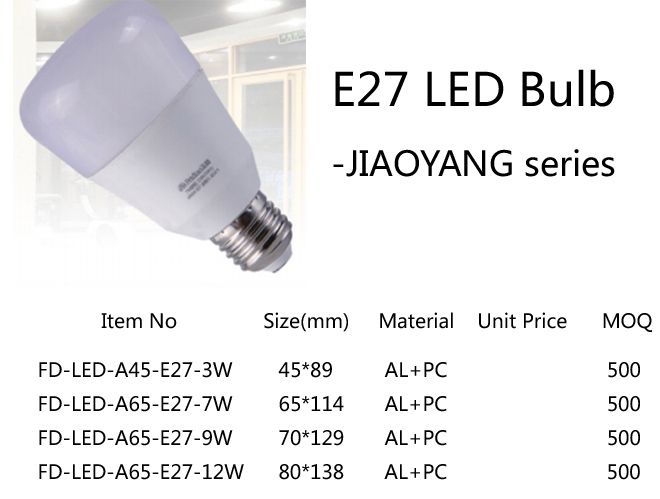 E27 / B22, E14 / G45, LED bulb light