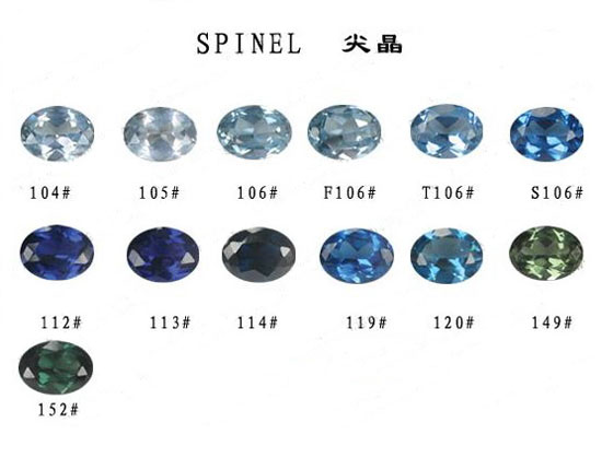 Fine spinel