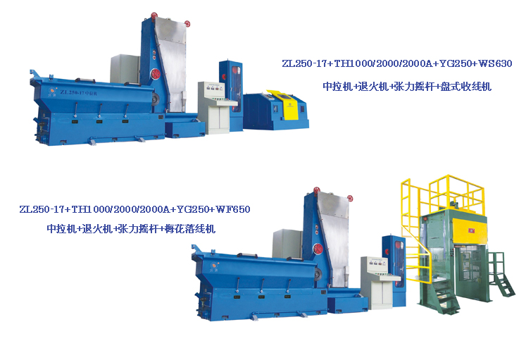 Intermediate Drawing Machine With Continuous Annealer