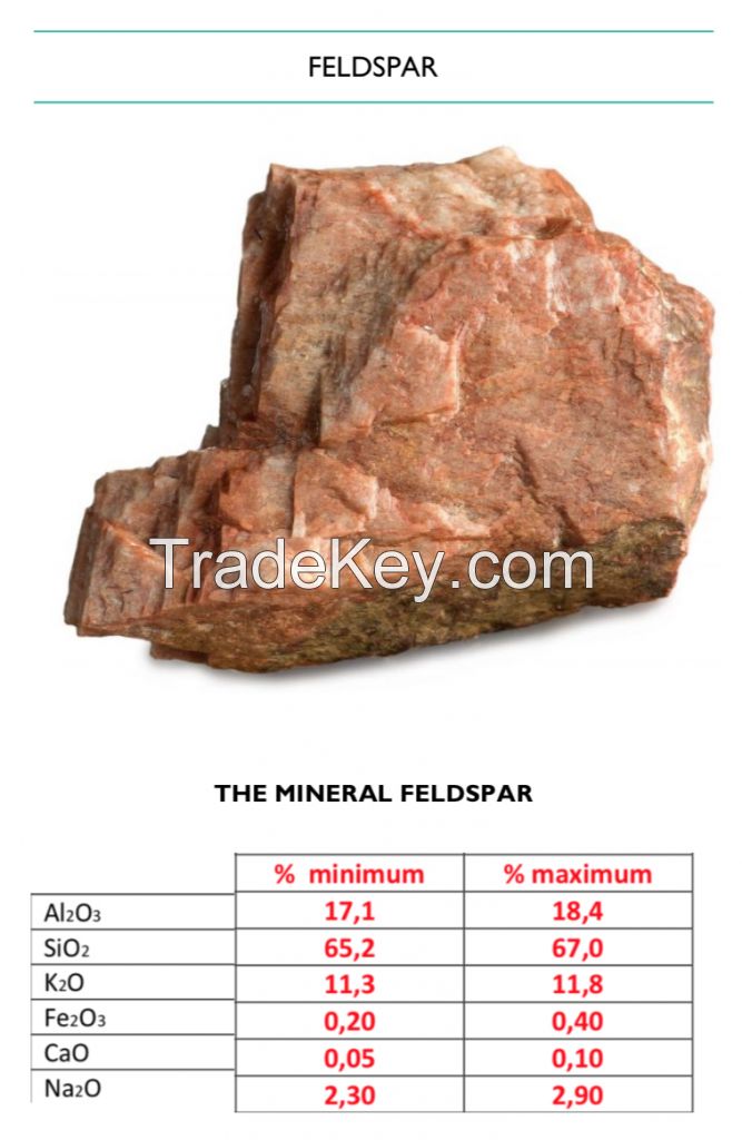 Feldspar