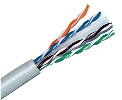 lan cable(cat3/cat5/cat6)