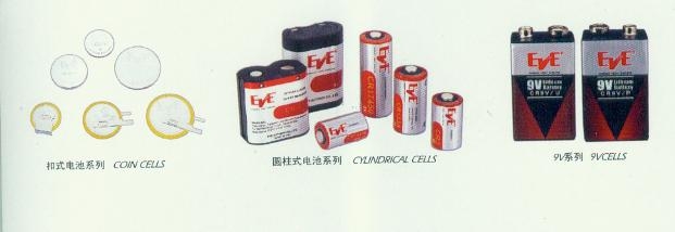 Primary 3.0V Li/MnO2 battery