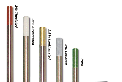 Zirconium tungsten_electrodes