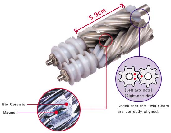 Twin Gear Juice Extractor