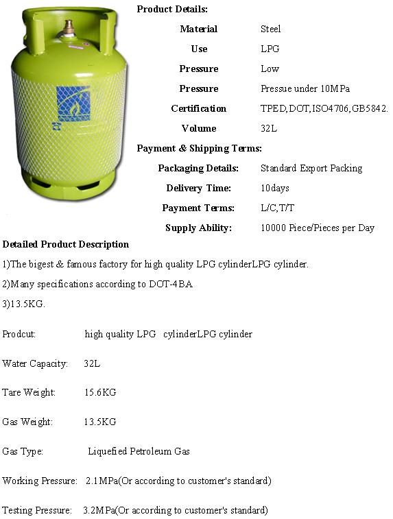 middle east lpg cylinder