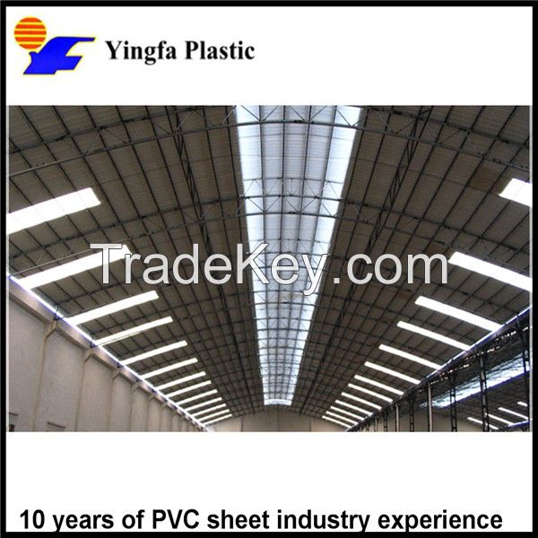 Translucent PVC roof tile roof sandwich panel