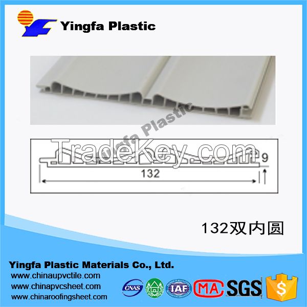 PVC Panel for Wardrobe