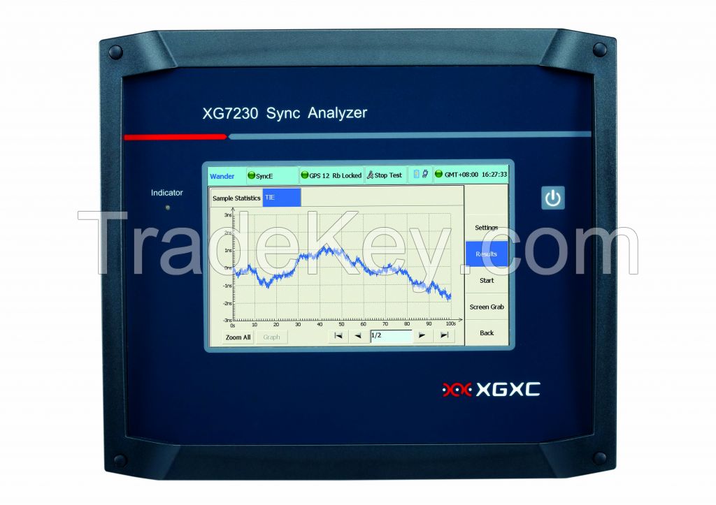 Sync Analyzer