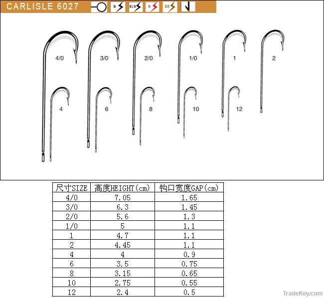 carlisle/longshank fishing hooks-Terminal fishing tackle/fishing hooks