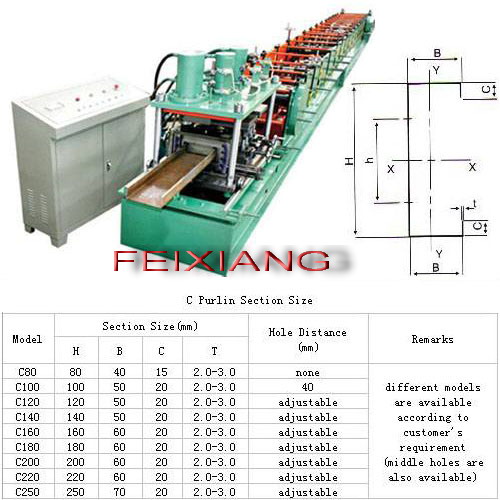 C purlin machine, roll forming machine, C shape mahine