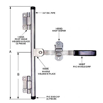 Bar Lock