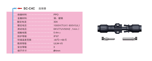 SC-C4C solar cable connector