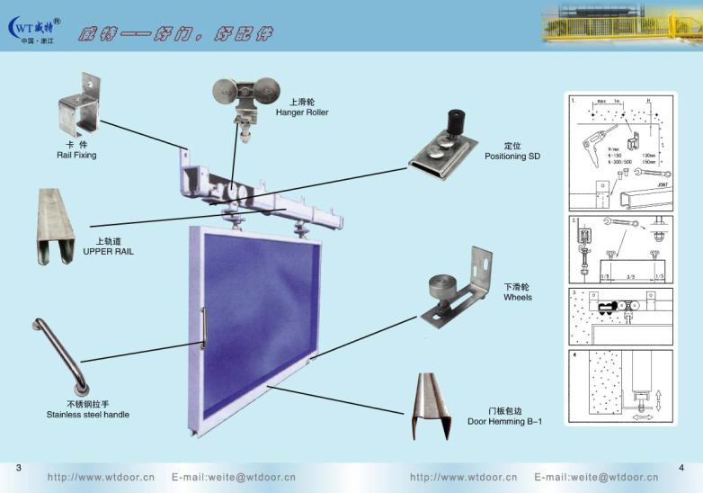 sliding  door accessories