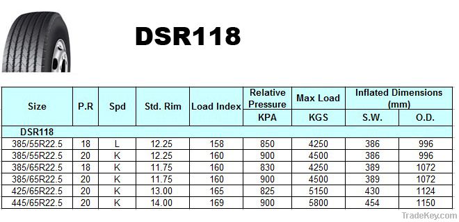 Doublestar brand Lorry TIres