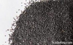 black silicon carbide