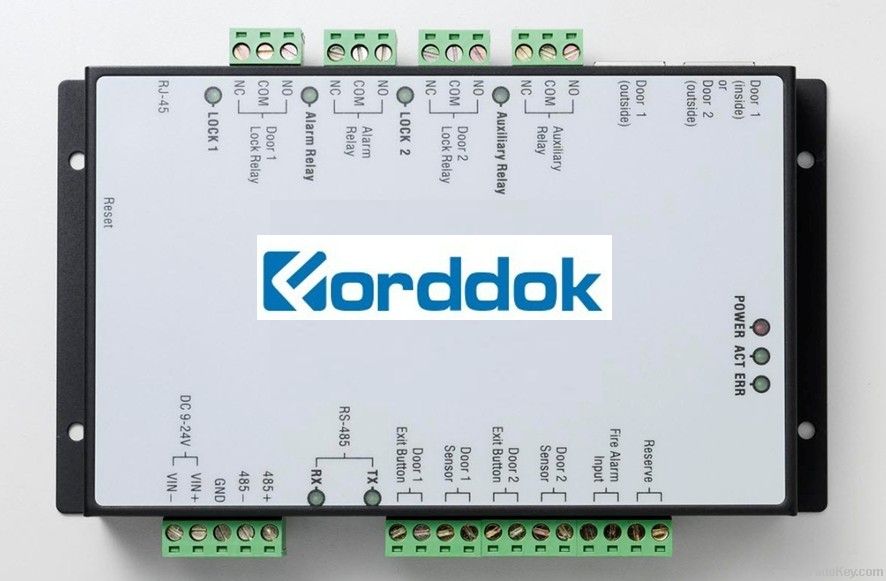 Single Door Control Panel (Two ways access)