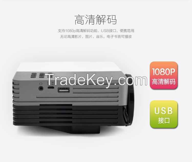 LED PROJECTOR, HDMI ,MICRO USB , CONNECT WITH ANDROID CELLPHONES, POWERED BY MOBILE BANK