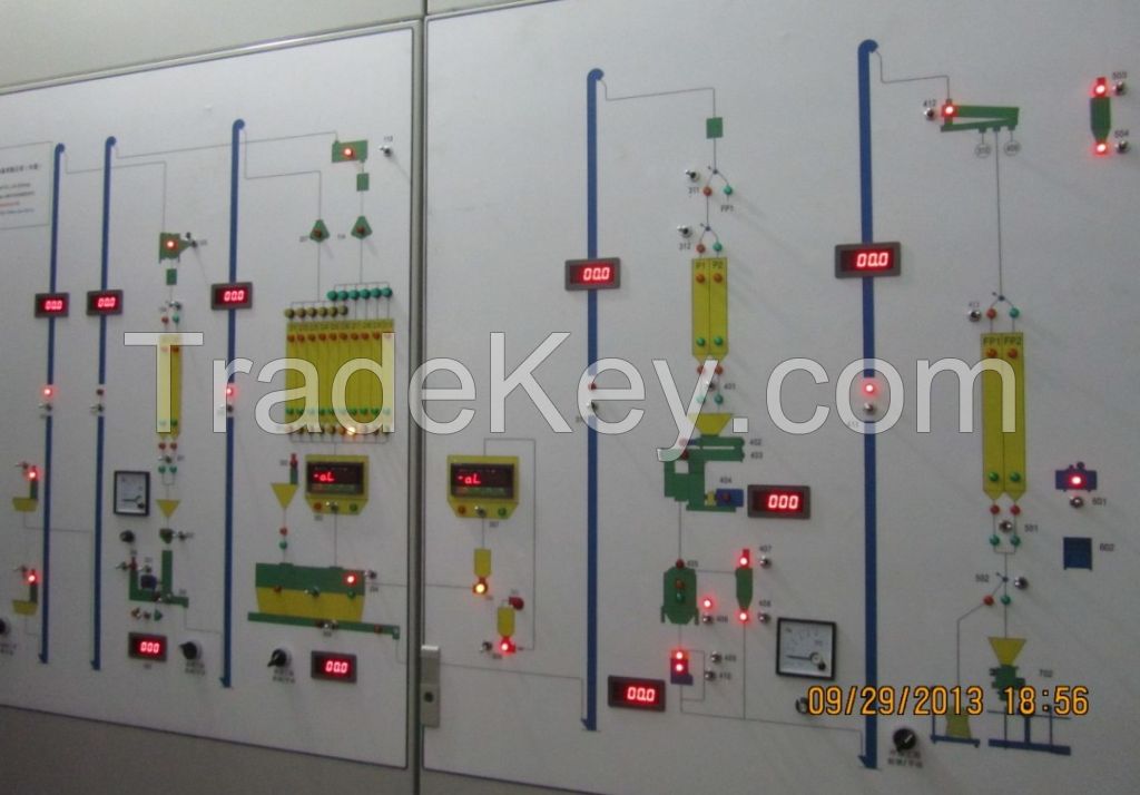 Animal feed pellet production line, feed pellet line, feed pellet making machine